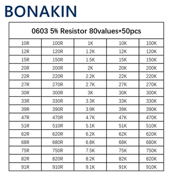 набор от резистори SMD 0603 В диапазона от 5% 80 стойности * 50шт = комплект 4000 бр.